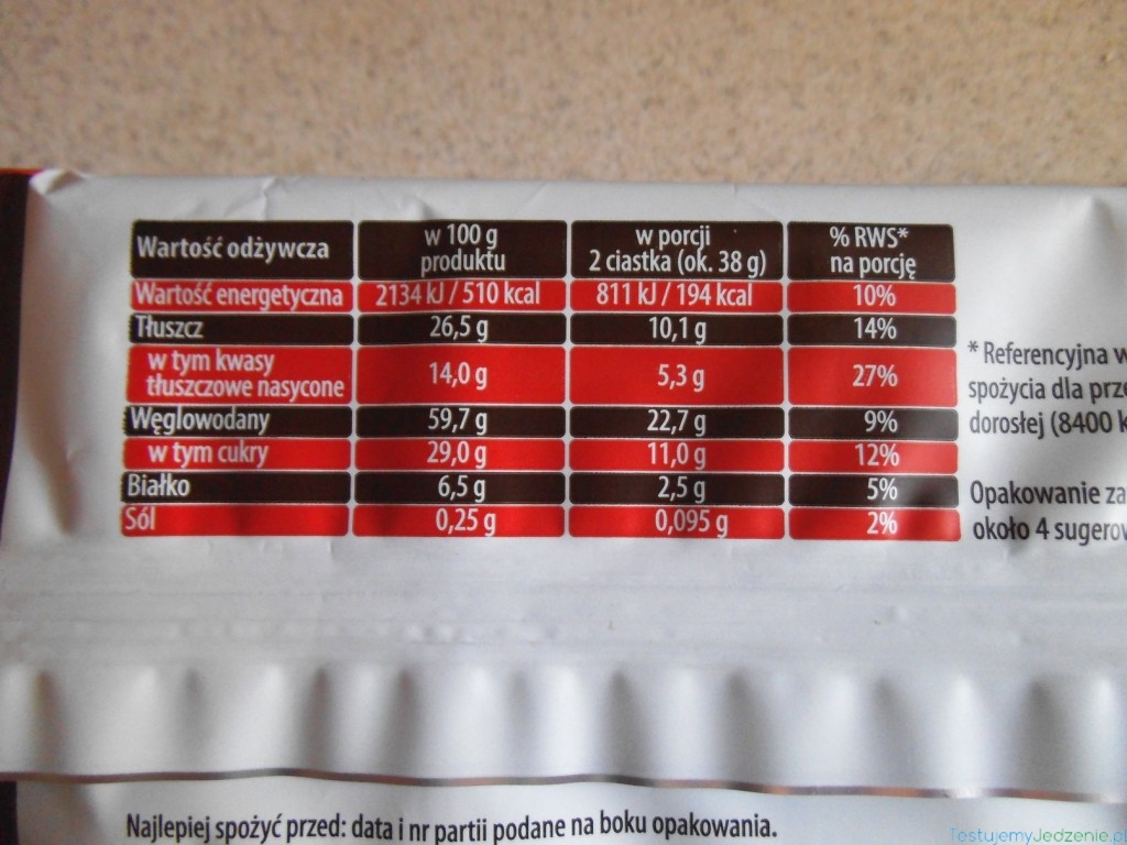 ciastka caprisse kcal