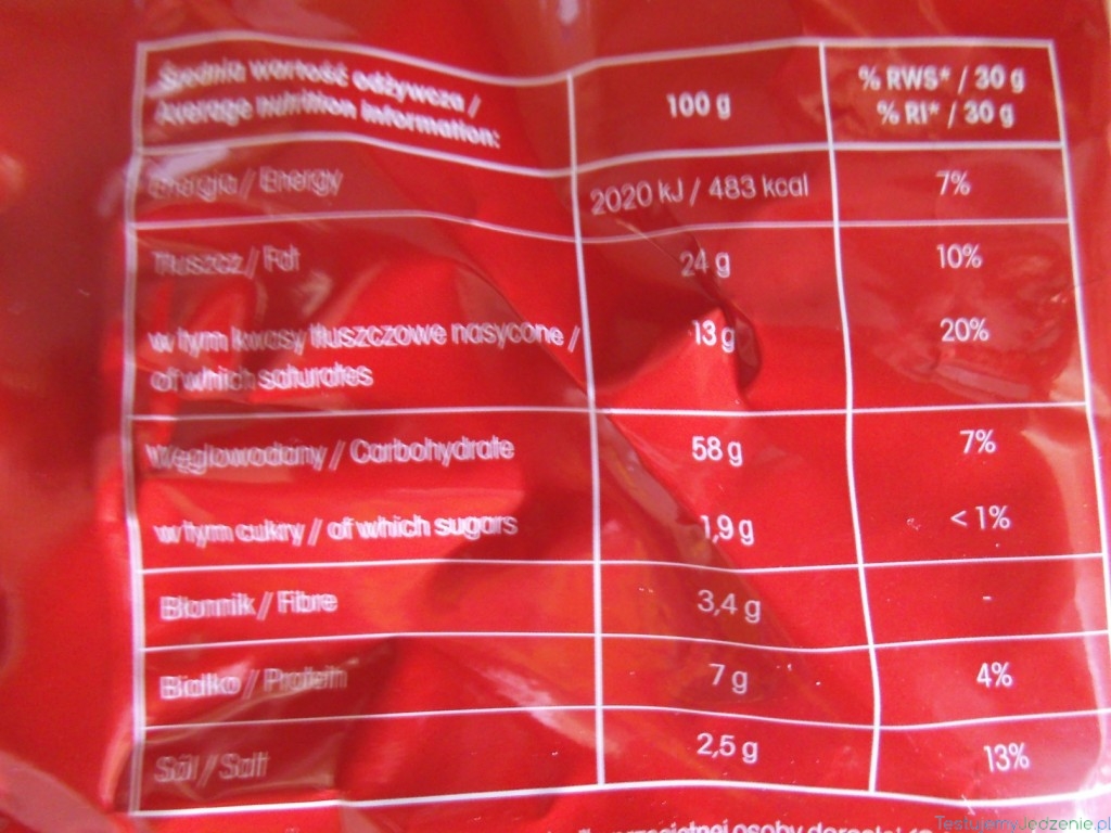 cebulowe chrupki kcal