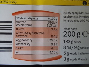 sushi z lidla wartości odżywcze